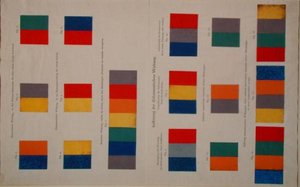 Colour theory diagrams by Philipp Otto Runge